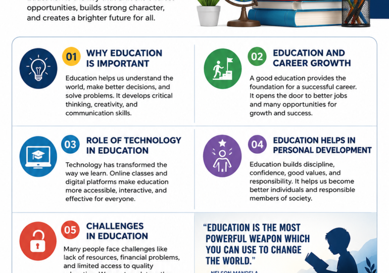 education