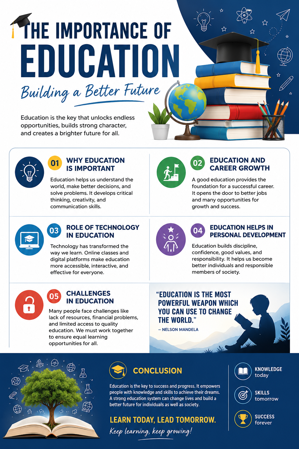 The Importance of Education in Building a Better Future